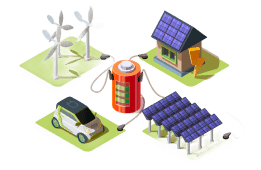 Solar Batterires